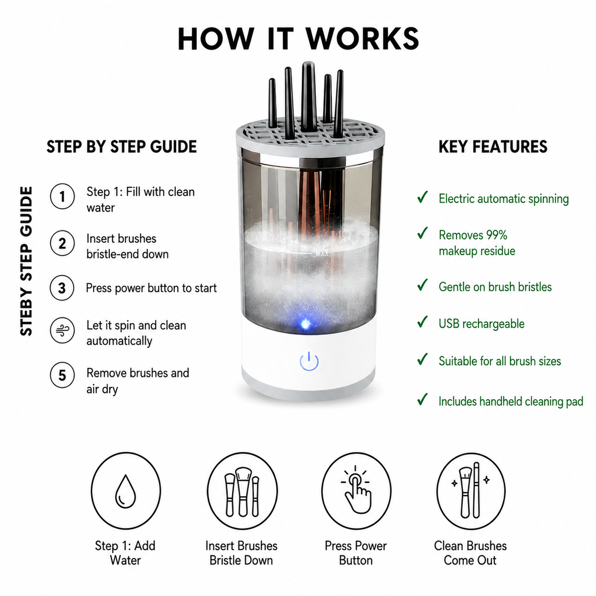 ReviveSnap™ BrushReset (brush cleaner)